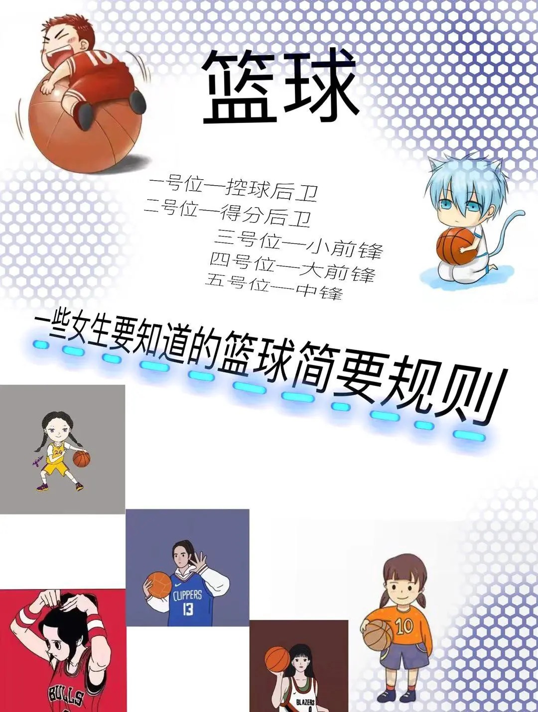 篮球训练术语英文怎么说呢_2